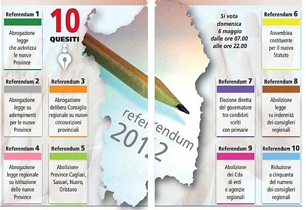 Sardegna. Referendum anticasta. Raggiunto il quorum