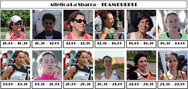 Sport Against Violence, 12X30’: Atletica La Sbarra vince classifica femminile