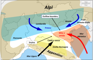 Tornado nella Pianura Padana: la dinamica del “punto triplo”