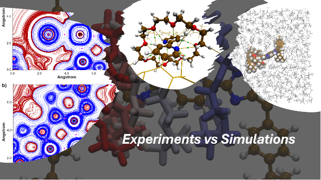 Università della Tuscia, supercalcolo svela il movimento delle macchine molecolari