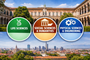 Fondo Italiano per la Scienza (FIS 3): l’Università Statale di Milano prima in Lombardia